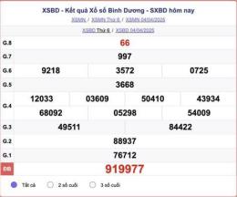 hướng dẫn sử dụng so xo binh duong vinh long