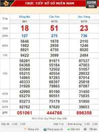 hướng dẫn sử dụng sổ xố kiến thiết đà nẵng hôm nay