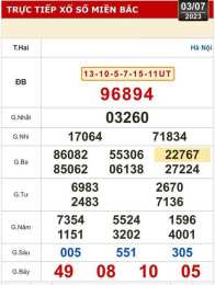 hướng dẫn sử dụng so xo kien thiet phu yen hom nay