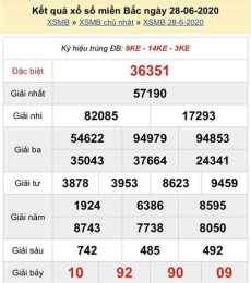 hướng dẫn sử dụng sổ xô miên bắc chu nhat