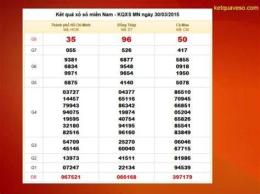 hướng dẫn sử dụng so xo mien nam thu3