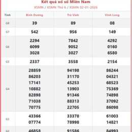hướng dẫn xổ số miền nam