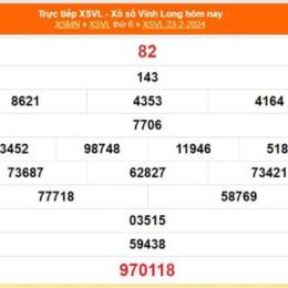 kết quả quay thử xổ số vĩnh long 247