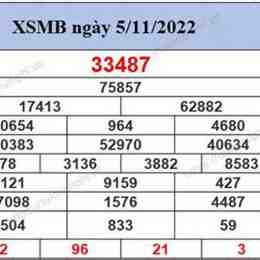 ket qua so xo 300 ngay gan nhat