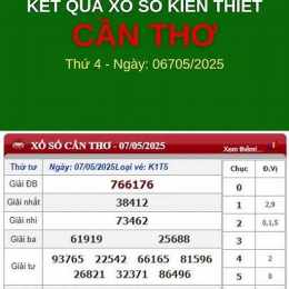 kết quả sổ xố cần thơ