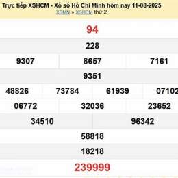 ket qua so xo ho chi minh hom nay