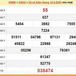 ket qua so xo kien giang hom nay