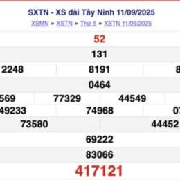 ket qua so xo tay ninh hom nay