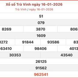 kết quả sổ xố trà vinh