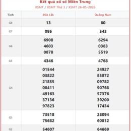 kết quả tra cứu xổ số