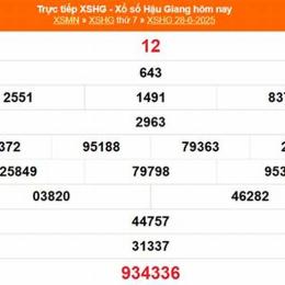 kết quả xổ số 28 tháng 6