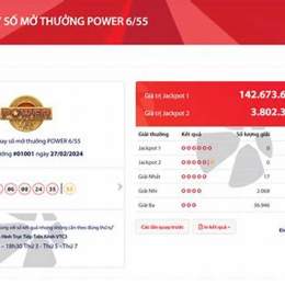 kết quả xổ số 29 tháng 5
