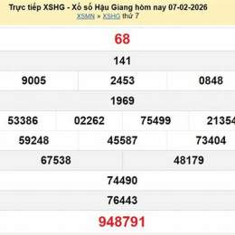 kết quả xổ số an giang ngày 14 tháng 05