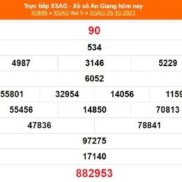 kết quả xổ số an giang ngày 16 tháng 10