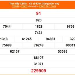 kết quả xổ số an giang ngày 25 tháng 6