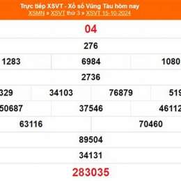 kết quả xổ số bà rịa vũng tàu ngày 19 tháng 5