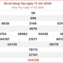 ket qua xo so ba ria vung tau