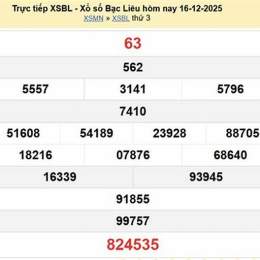 kết quả xổ số bạc liêu ngày 23 tháng 6