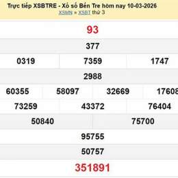 kết quả xổ số bến tre ngày 10 tháng 03