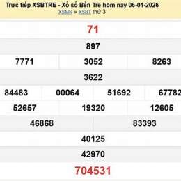 kết quả xổ số bến tre ngày 13 tháng 01