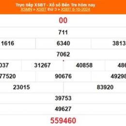 kết quả xổ số bến tre ngày 8 tháng 9