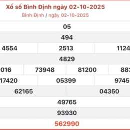 ket qua xo so binh dinh hom nay