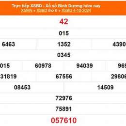 kết quả xổ số bình dương ngày mùng 10 tháng 10