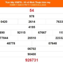 kết quả xổ số bình thuận ngày 29 tháng 1