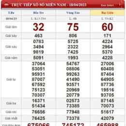 kết quả xổ số bữa thứ hai