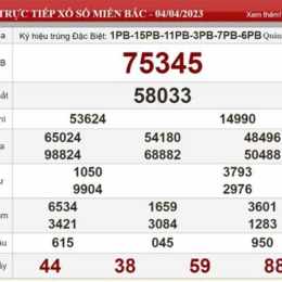 kết quả xổ số bữa thứ tư