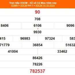 kết quả xổ số cà mau ngày 14 tháng 9