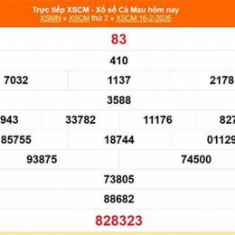 kết quả xổ số cà mau ngày 2 tháng 3
