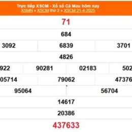 kết quả xổ số cà mau ngày 21 tháng 09