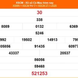 kết quả xổ số cà mau ngày 27 tháng 04