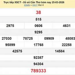 kết quả xổ số cần thơ ngày 25 tháng 03