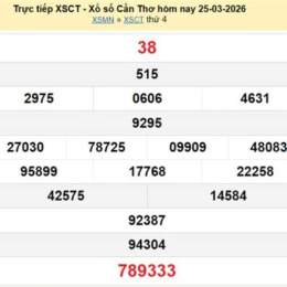 kết quả xổ số cần thơ ngày 25 tháng 2