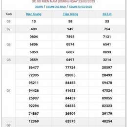 kết quả xổ số chấm nét 9