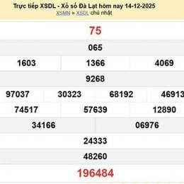 kết quả xổ số đà lạt ngày 14 tháng 12 năm 2025