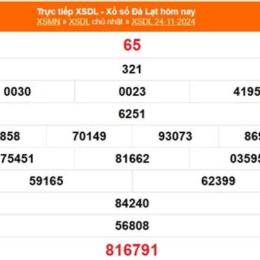 kết quả xổ số đà lạt ngày 15 tháng 03