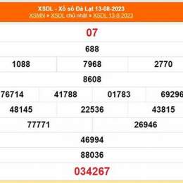 kết quả xổ số đà lạt ngày 27 tháng 09