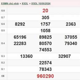 kết quả xổ số đà lạt ngày 30 tháng 11 năm 2025