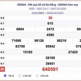 kết quả xổ số đà nẵng ngày 11 tháng 3