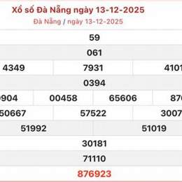 kết quả xổ số đà nẵng ngày 12 tháng 11