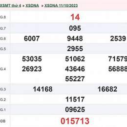 kết quả xổ số đà nẵng ngày 18 tháng 10