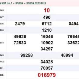 kết quả xổ số đà nẵng ngày 25 tháng 03