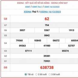 kết quả xổ số đà nẵng ngày 31 tháng 12