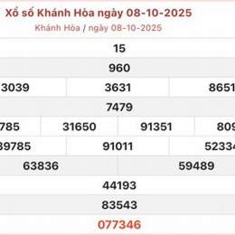kết quả xổ số đài khánh hòa ngày hôm nay