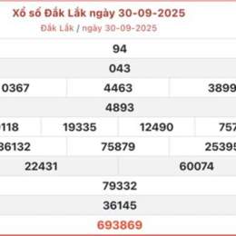 kết quả xổ số đắk lắk 30 ngày gần đây