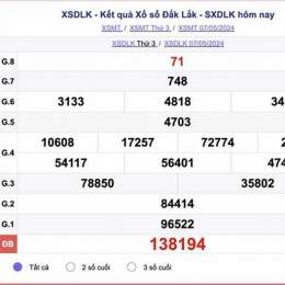 kết quả xổ số đắk lắk ngày 14 tháng 7