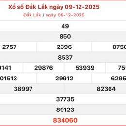 kết quả xổ số đắk lắk ngày 16 tháng 12
